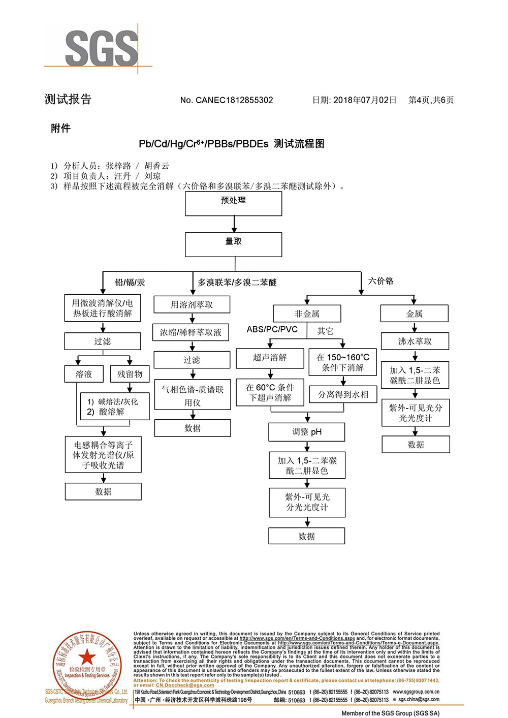 氟碳涂料-中文SGS检测报告（四）