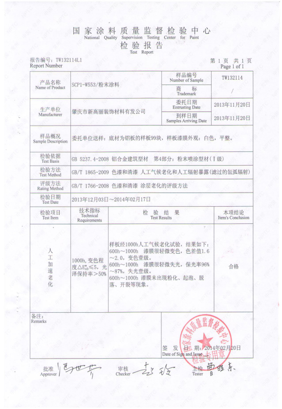 国家涂料质量监督检验中心报告（六）